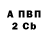 АМФЕТАМИН Розовый Alyona Zakhidna